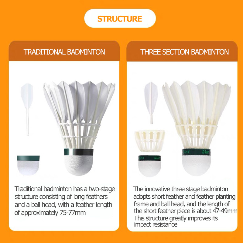 Kawasaki King Kong 100/500 vol - Badminton Nylon Shuttlecock reseña y precio
